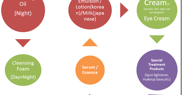 2. Marketing ecosystem. Охотница на демонов 3д модель. Экосистема маркетинга. Подсистема базовых станций (bss).
