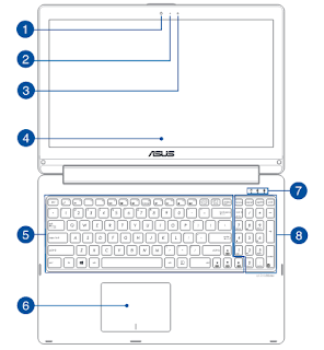 ASUS Transformer Book Flip TP500LA manual PDF download (English) ASUS Transformer Book Flip TP500LA manual PDF download (English)