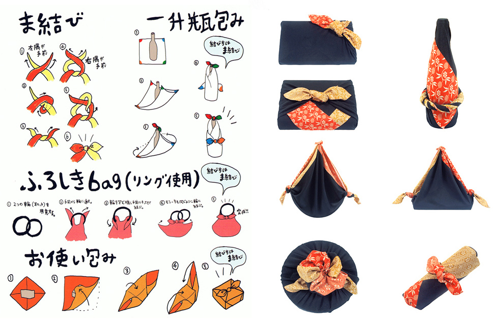 Mengenal Furoshiki, Wrapping Art yang Eco Friendly - Okonomikatsu