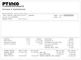 Komponen Dan Format Slip Gaji Karyawan