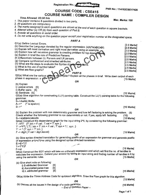 Software engineering research papers 2020 image