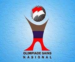 SOAL OSN EKONOMI SMA