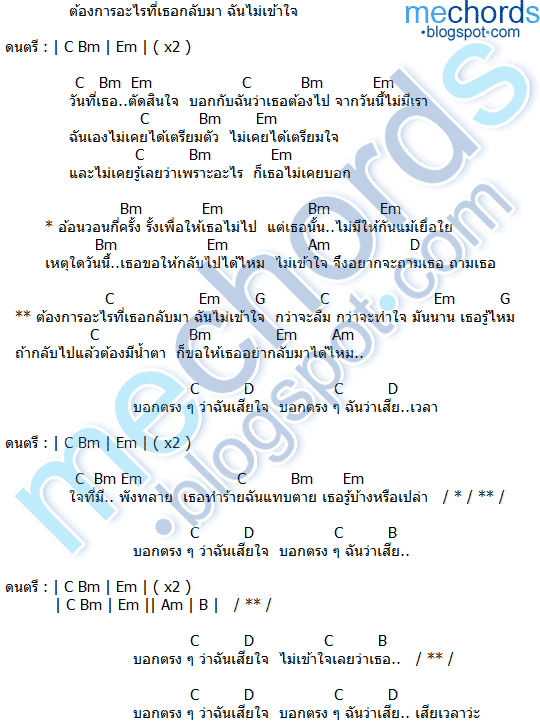 คอร์ดเพลง เสียเวลาว่ะ electric.neon.lamp