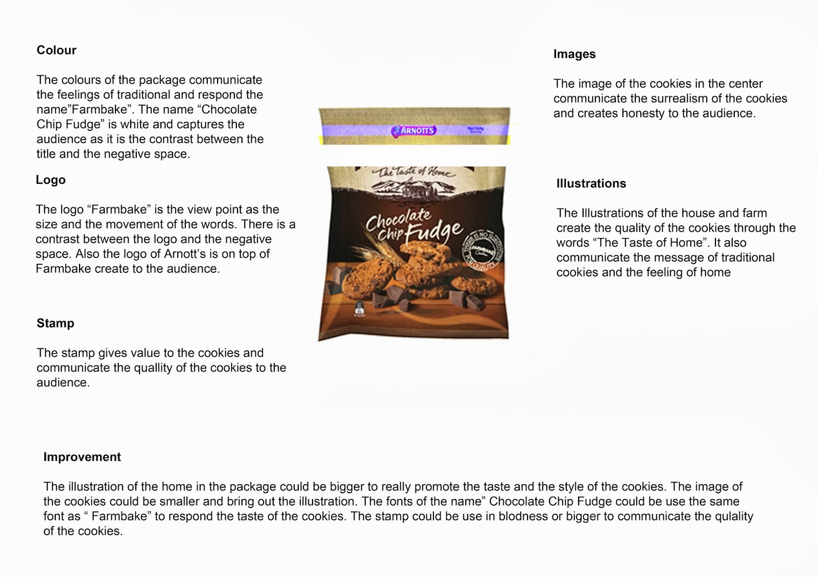 215 Cookies Jimmy and Parke SWOT Analysis