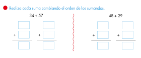 EL BLOG DE SEGUNDO: LA PROPIEDAD CONMUTATIVA DE LA SUMA