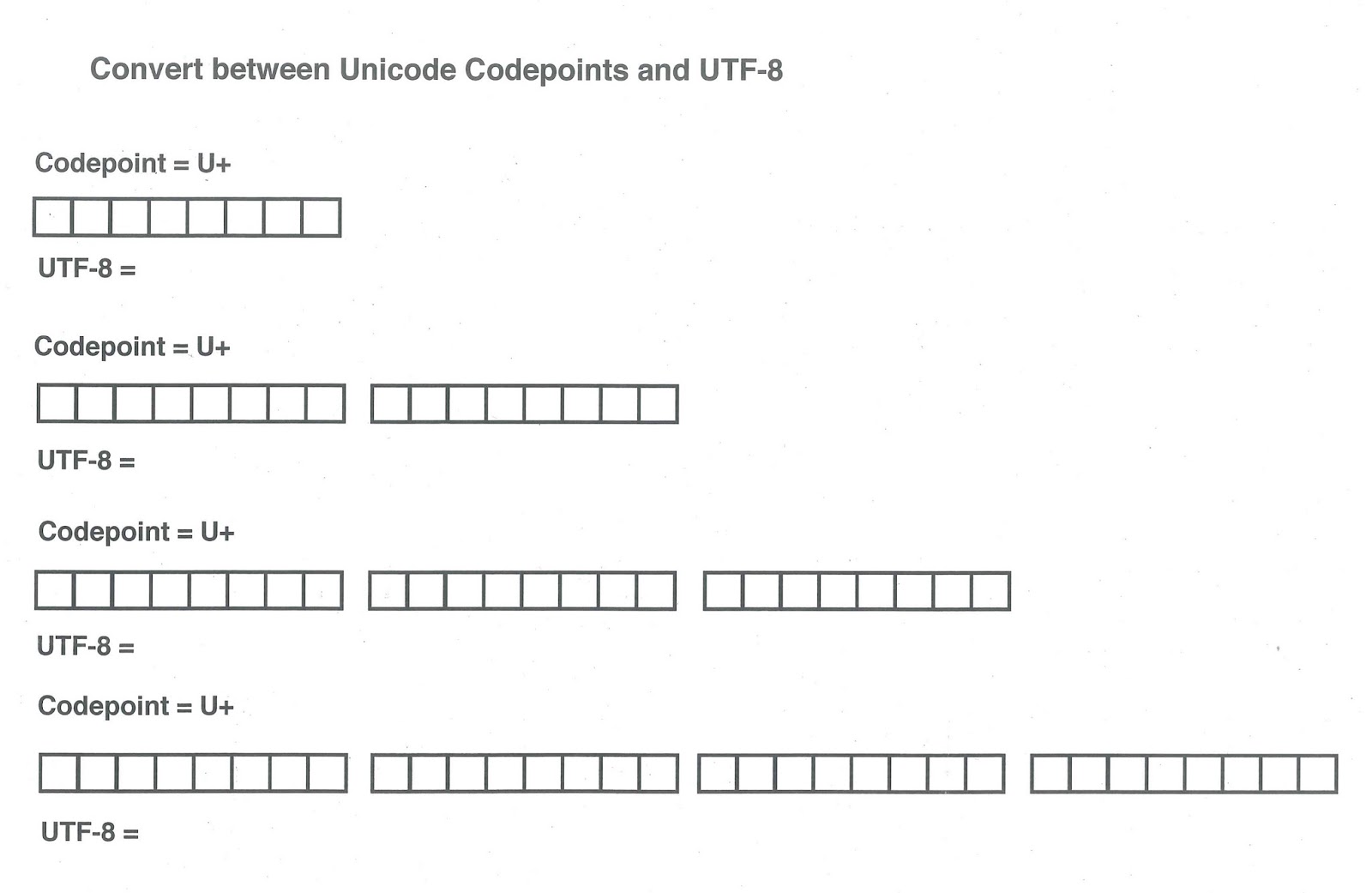 André 小山 Schappo: Computer Science Internationalization - Unicode ...