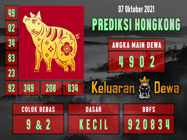 Bocoran prediksi hongkong