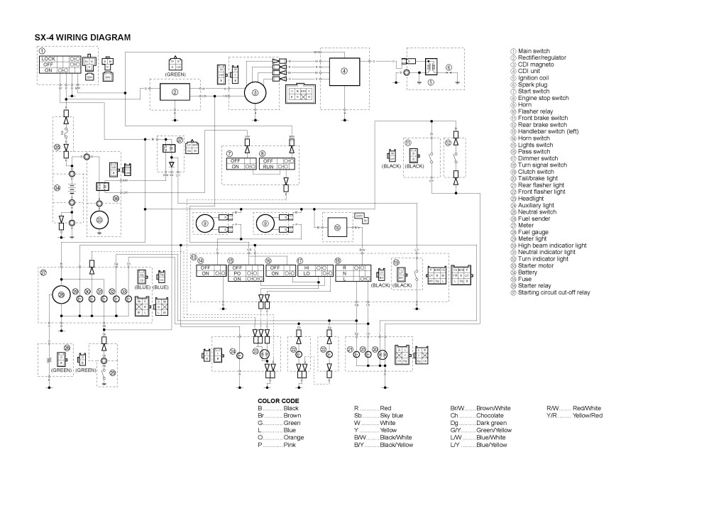 TTS AUTO SPEED: Share Sebagian Wiring Diagram (Skema Kabel Bodi Motor)