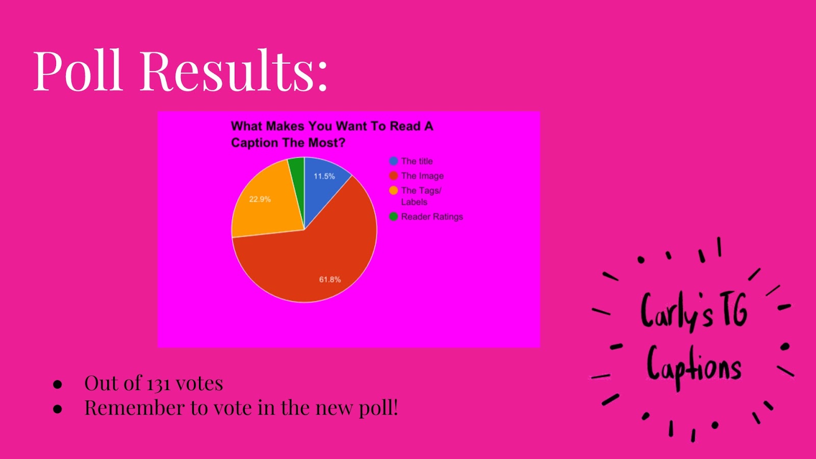 Carly's Captions : TG Caption: Two Large Distractions...