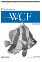 Getting started WCF programming