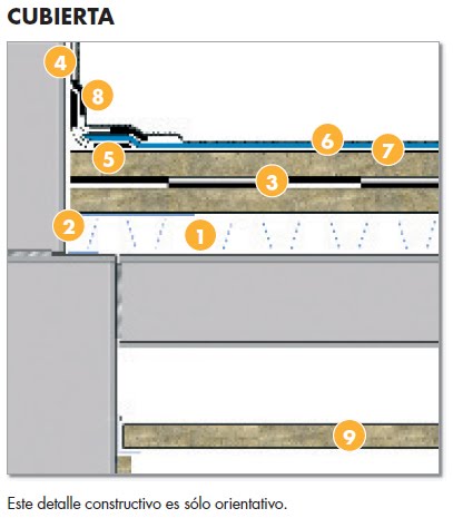 VG-AT: SOLUCIONES DE AISLAMIENTO ACUSTICO (II)