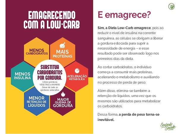 Dieta low carb quanto consumir de carboidrato