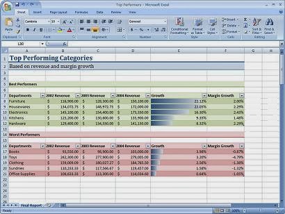 Explain Different Features of Microsoft Excel