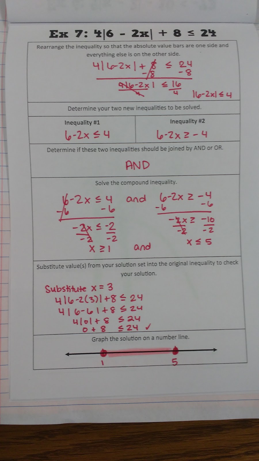 Math = Love: Algebra 1 Solving Equations and Inequalities (Unit 2) INB