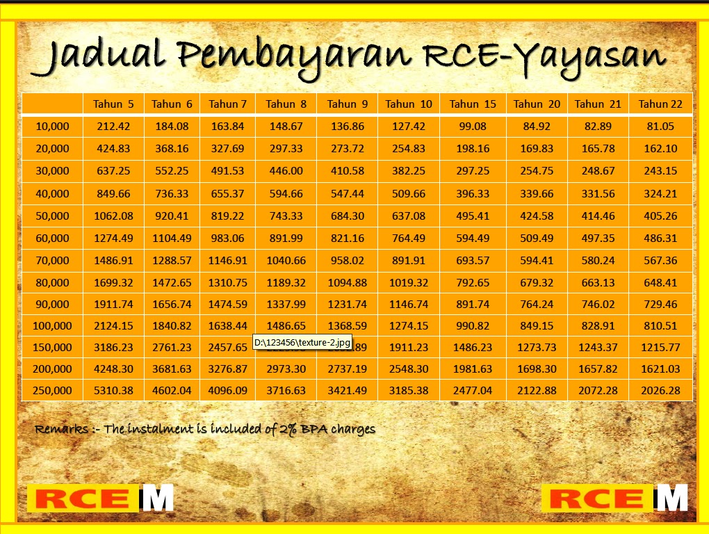 rce_jadual.bmp