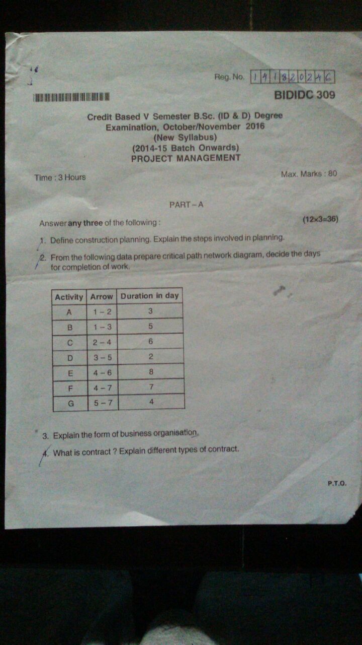 Bsc Interior Design Question Paper Mangalore University