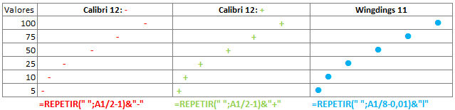 Repetir Un Valor N Veces Excel