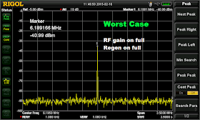 The worst case antenna port leakage of regen #4: ~-41 dBm.