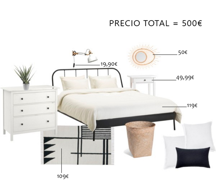 petitecandela: BLOG DE DECORACIÓN, DIY, DISEÑO Y MUCHAS VELAS