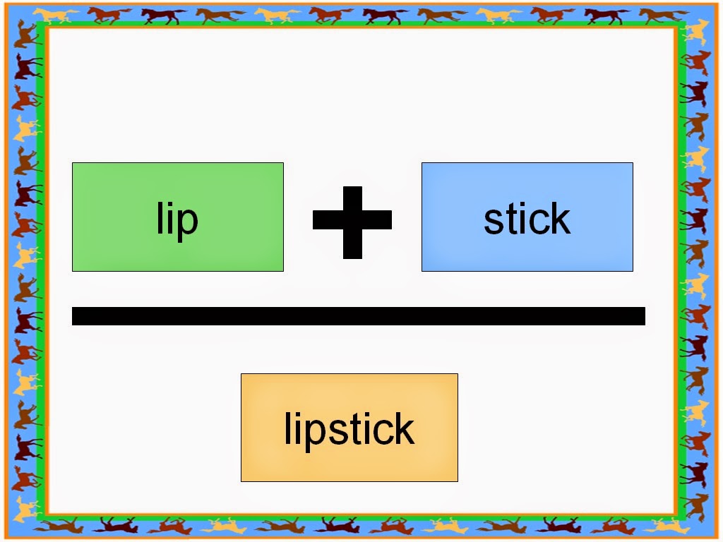 Student Survive 2 Thrive Katrena's Reading Flash Cards Compound Words 1