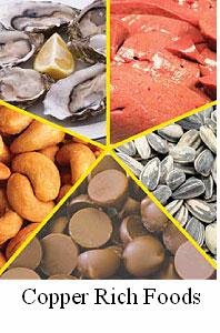 copper vitamins hair sources natural