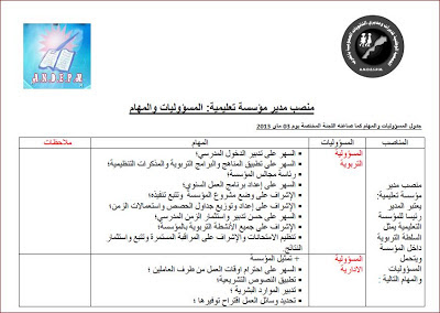 اضغط على الصورة لرؤيتها بالحجم الطبيعي