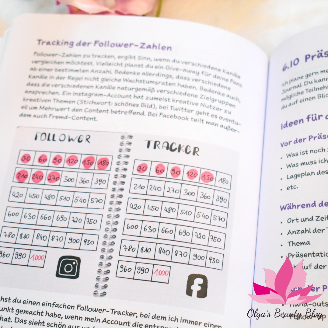 Fundschau Ein Blick In Die Skizzenbucher Von Nadine Rossa