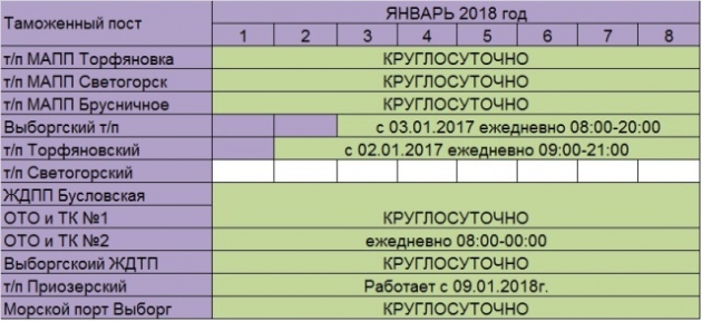 Работаем в режиме выходного дня: найдено 82 изображений