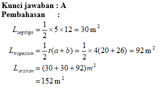 Soal dan Pembahasan Matematika Kelas 7 & 8 SMP - Kherysuryawan.id