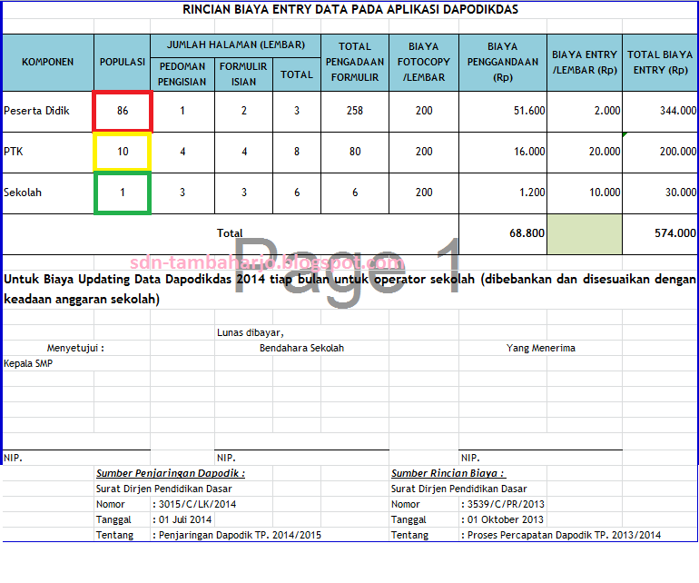 Rincian Gaji Operator Sekolah Revisi Sekolah