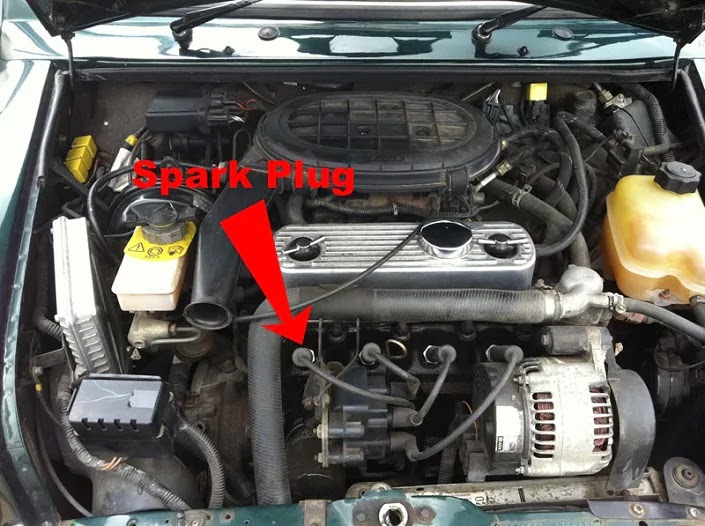HowMechanismWorks ? How Does Spark Plugs Works?