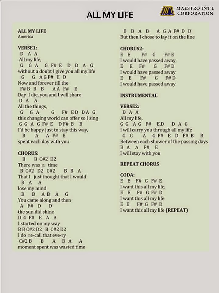 Maestro Flute & Music Shop Free Flute Sheet Music and Song Notes All