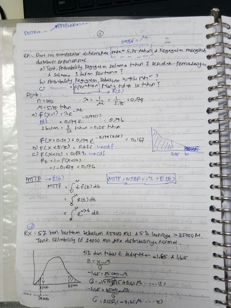 Rumus Kehandalan Reliability Contoh Dan Pembahasan Dalam