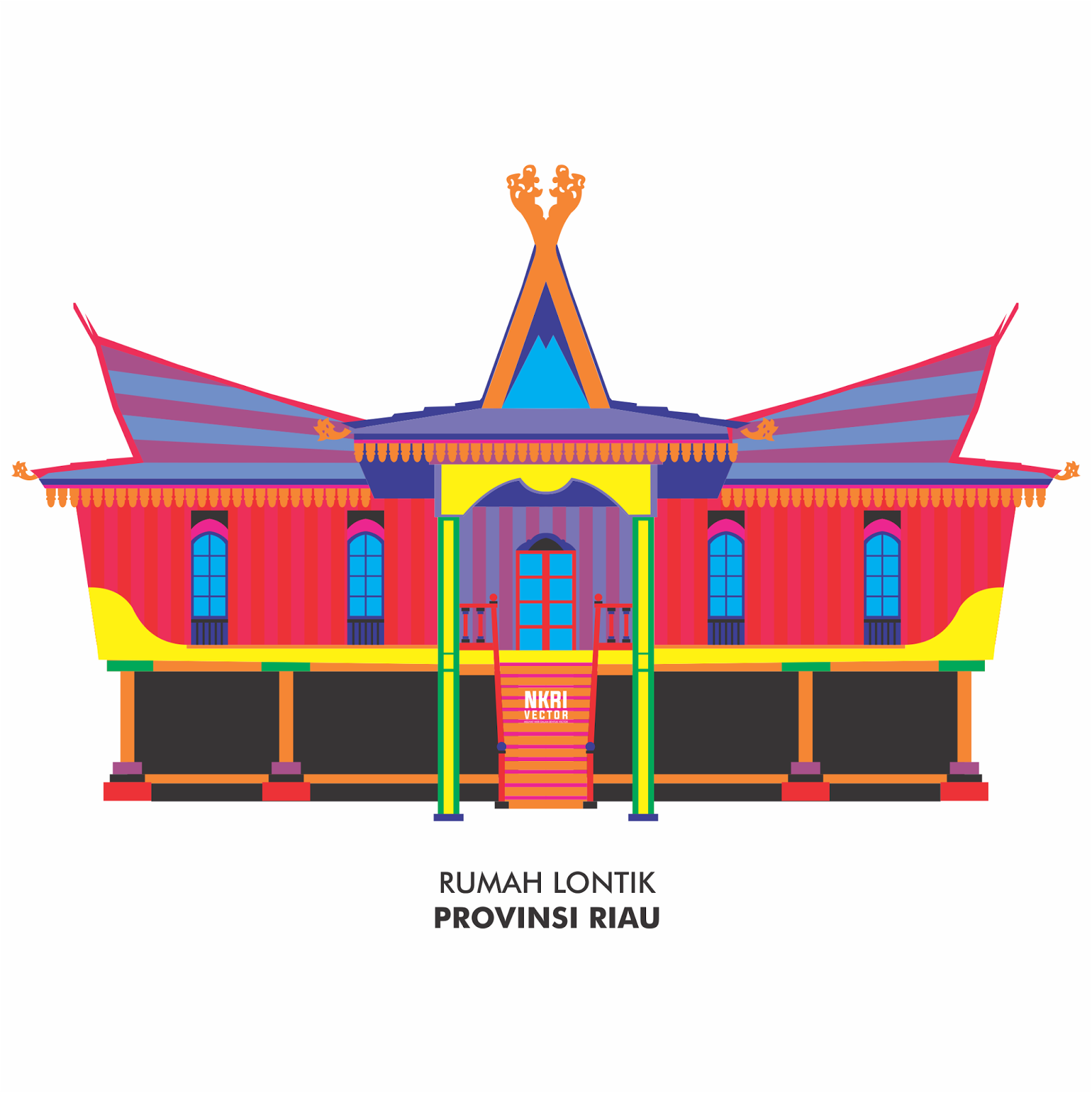 Inspirasi Sketsa Rumah Adat Melayu Riau, Rumah Minimalis
