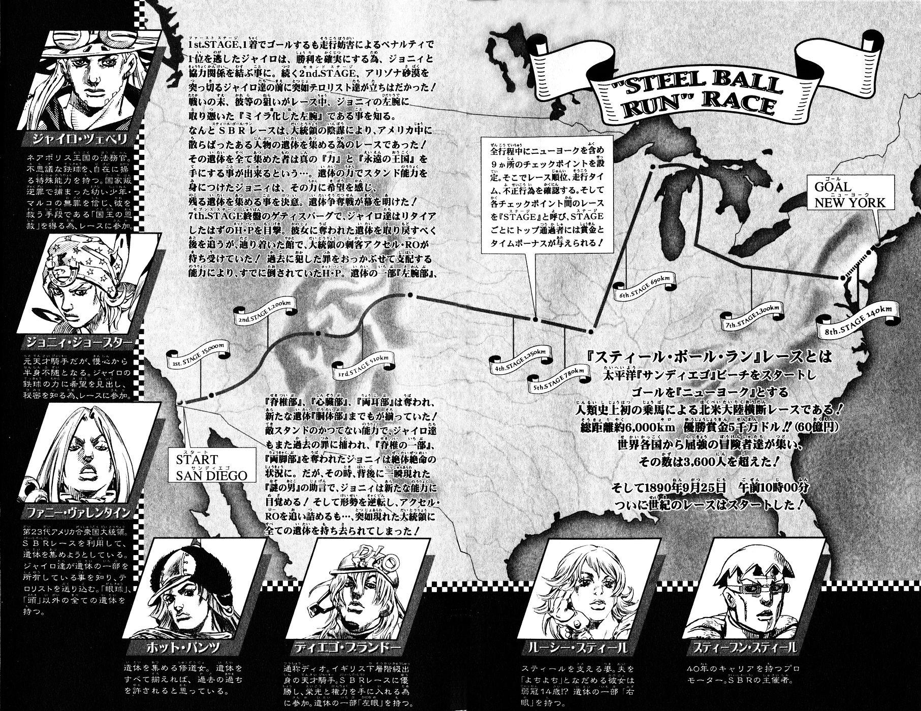 Steel Ball Run Chapter 60 - ManhwaFull.net