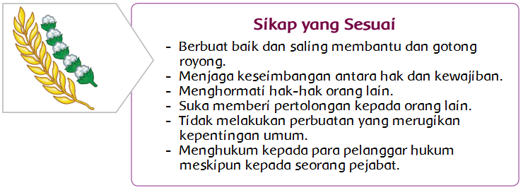 Contoh Sikap 5 Sila Pancasila لم يسبق له مثيل الصور Tier3 Xyz