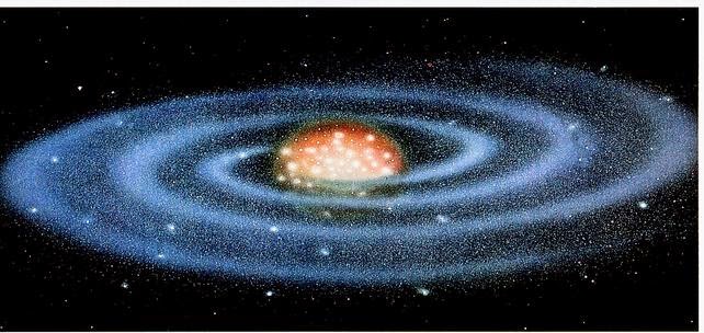 CMC para 1º de Bachillerato: Tema 1: ¿Cómo se originó el Sistema Solar?