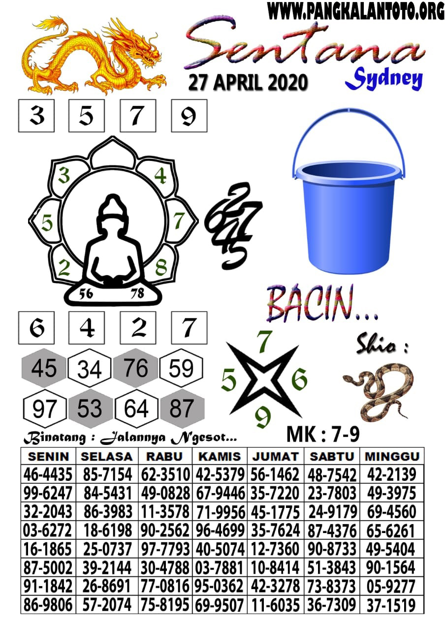 Prediksi Syair Sydney 27 April 2020 Togel Sydney Pangkalantoto Prediksi Syair Sydney 27 April 2020 Togel Sydney Pangkalantoto
