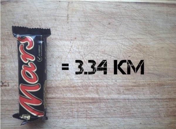 Lihat Berapa Kilometer yang Perlu Anda Lari Selepas Memakan Coklat Ini Lihat Berapa Kilometer yang Perlu Anda Lari Selepas Memakan Coklat Ini