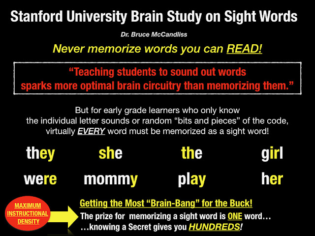 Secret Stories® Phonics— Stanford University Brain Study on Sight Words
