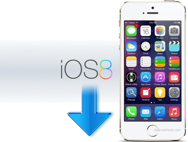iPhone6 ra mắt đã sử dụng hệ điều hành IOS 8