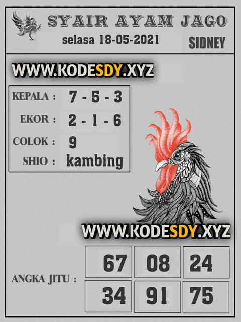 PREDIKSI SIDNEY
