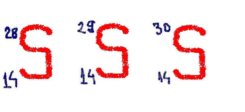 Sistemul periodic Câte ceva despre izotopi