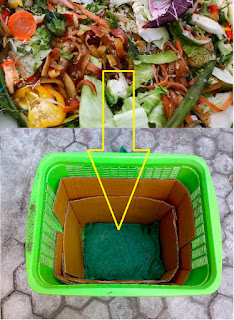 Cara Membuat Pupuk Kompos Takakura