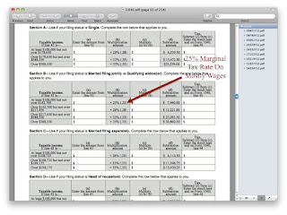 Thoughts On Economics: The State Is "The Executive Committee Of The