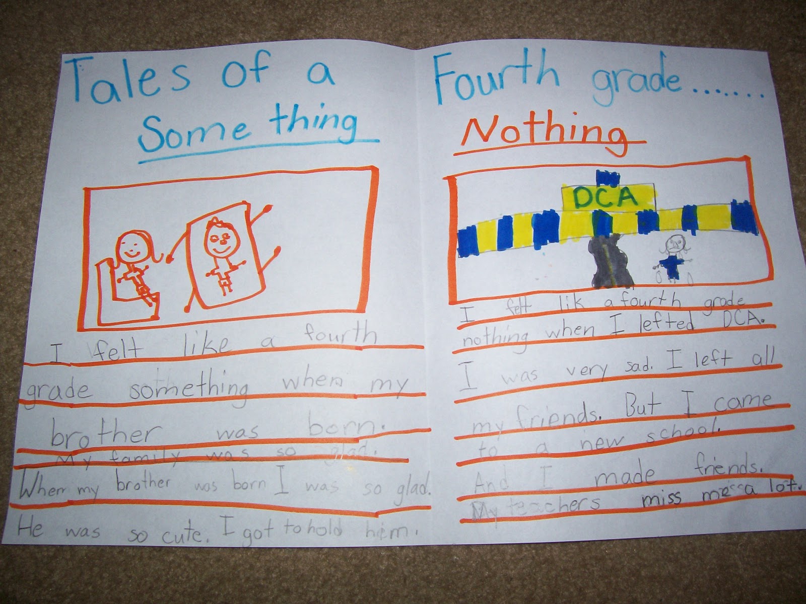 ASSESSMENT GRADE MADNESS: Tales of a Fourth Grade Nothing