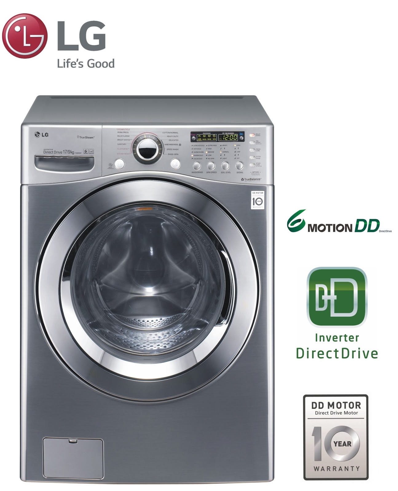 Stella Dimoko LG No1 POSITION IN GLOBAL WASHING MACHINE MARKET