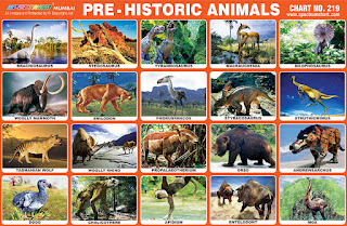 Chart contains images of Pre Historic Animals