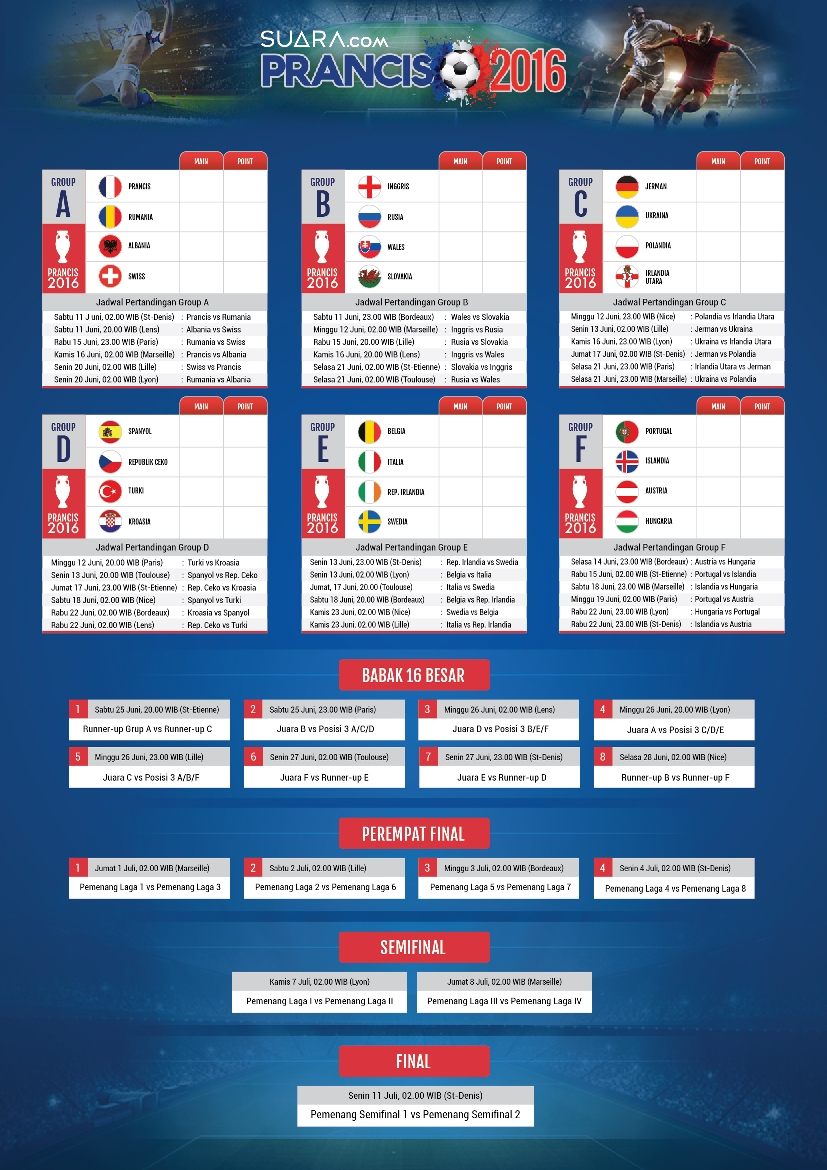 JADWAL SIARAN LANGSUNG PIALA EROPA TAHUN 2016 Pedoman Pendidikan