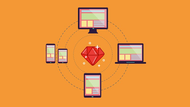 Ruby on Rails API: The Complete Guide
